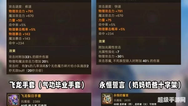 dnf刃影毕业装备