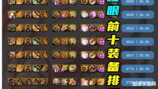 dnf100级装备