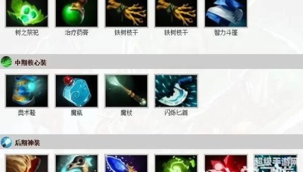 暗影萨满出装