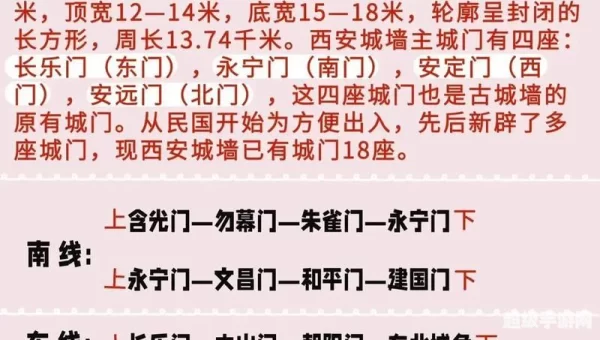 直城门攻略