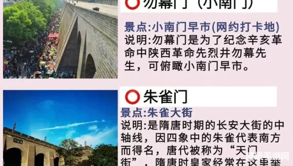 直城门攻略
