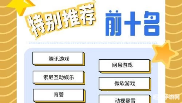 腾讯游戏排行榜