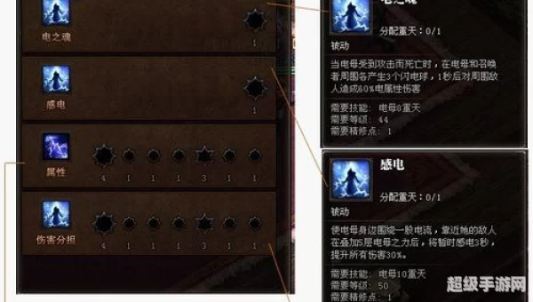 斗战神罗刹哪个系好