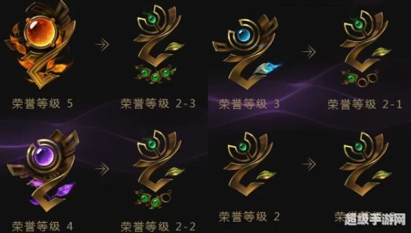 lol荣誉系统