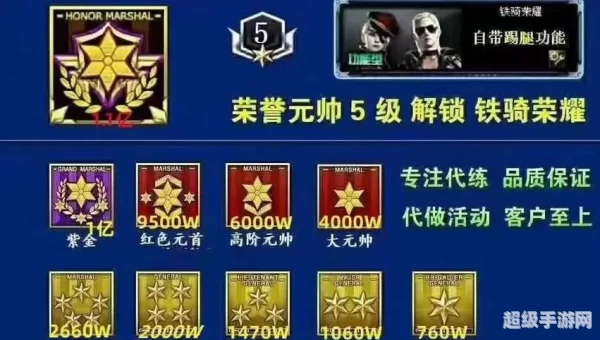 cf等级图标