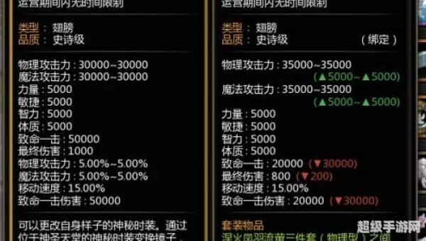 龙之谷游戏名字