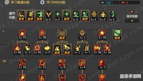 地下城缔造者加点