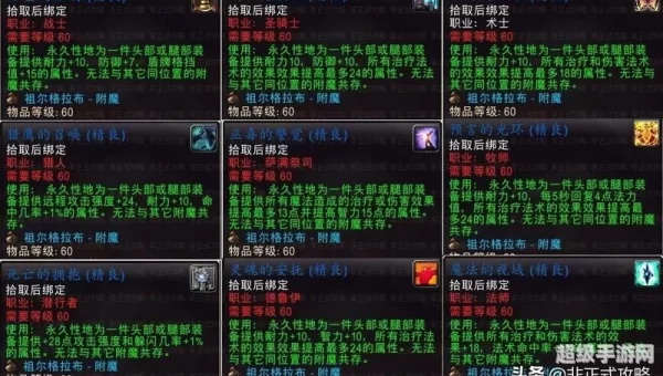 盗贼肩膀附魔