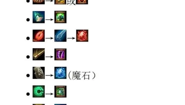 梦三国攻略