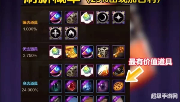 dnf神秘