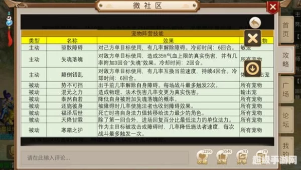问道金系加点