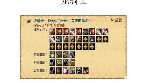 dota龙骑士出装