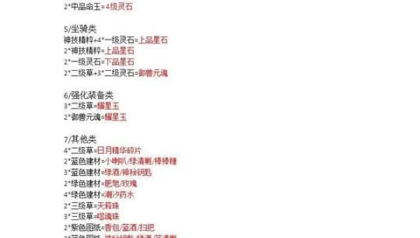 轩辕传奇等级封印