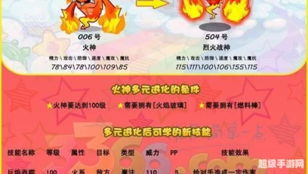 洛克王国烈火战神配招