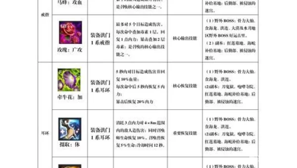 剑灵哪个职业厉害