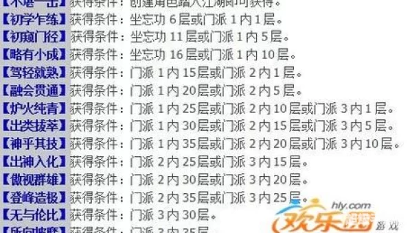 九阴真经快速升级