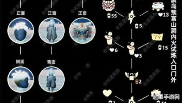 搓澡巾先祖复刻兑换图