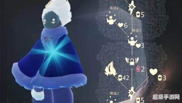 搓澡巾先祖复刻兑换图