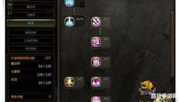 冰灵加点